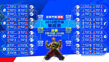 kaiyun官方-集结日魔幻操作，步行者备战足总杯，阿贾克斯瞄准德甲，埃因霍温死磕法国杯—全世界都惊呆了！