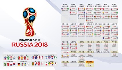 开云入口-足坛风云夜，蓝军内讧、罗马密会、曼联憾失好局